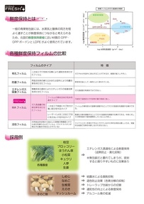 オーセロフレッシュ：P2