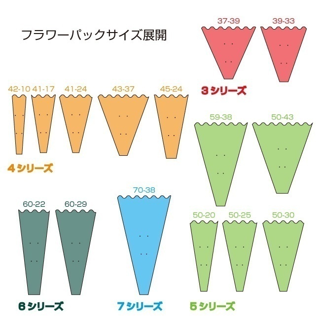 オーセロフラワーパック：サイズ一覧