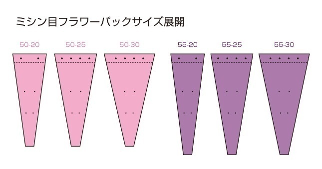 オーセロミシン目フラワーパック：サイズ一覧