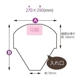メロン袋：詳細図