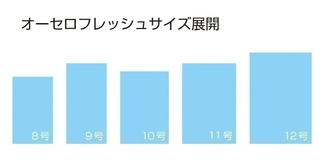オーセロフレッシュ：サイズ一覧