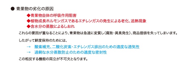 オーセロフレッシュ：鮮度保持のしくみ（青果物の劣化原因）