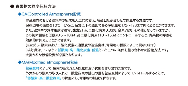 オーセロフレッシュ：鮮度保持のしくみ（青果物の鮮度保持方法）
