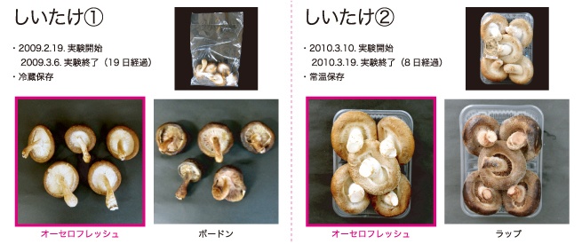 オーセロフレッシュ：鮮度保持テスト例（しいたけ①②）