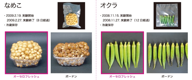 オーセロフレッシュ：鮮度保持テスト例（なめこ・オクラ）